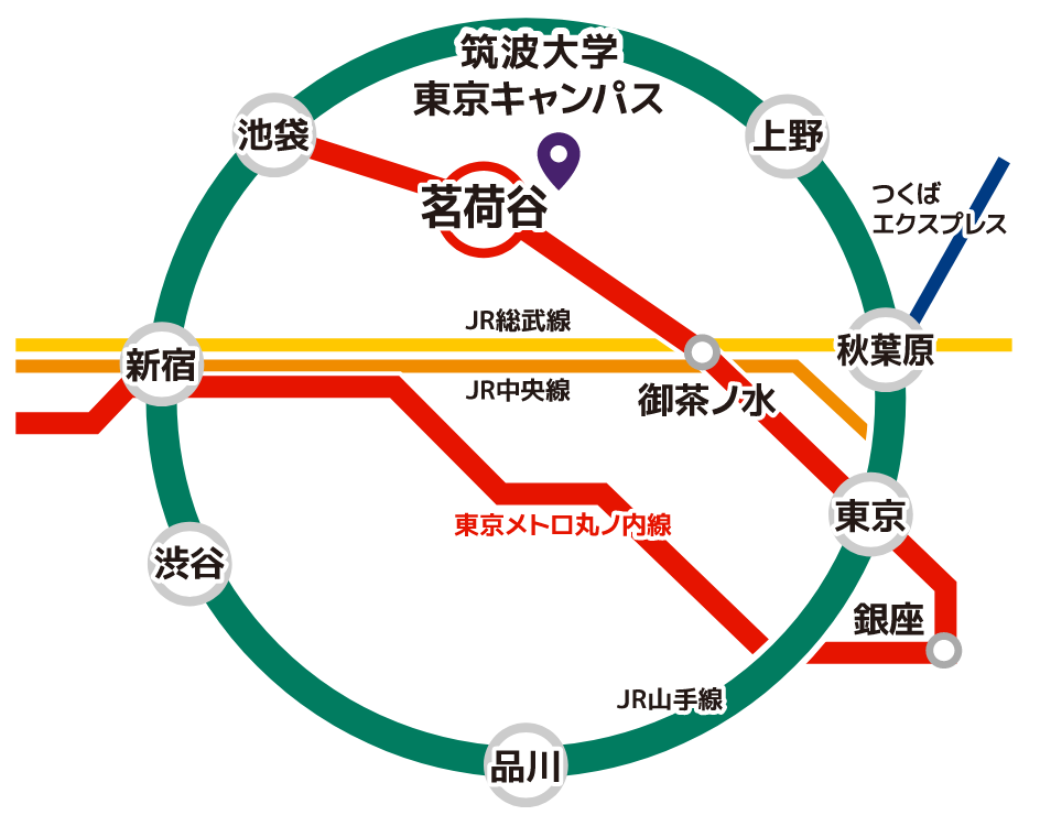 路線図